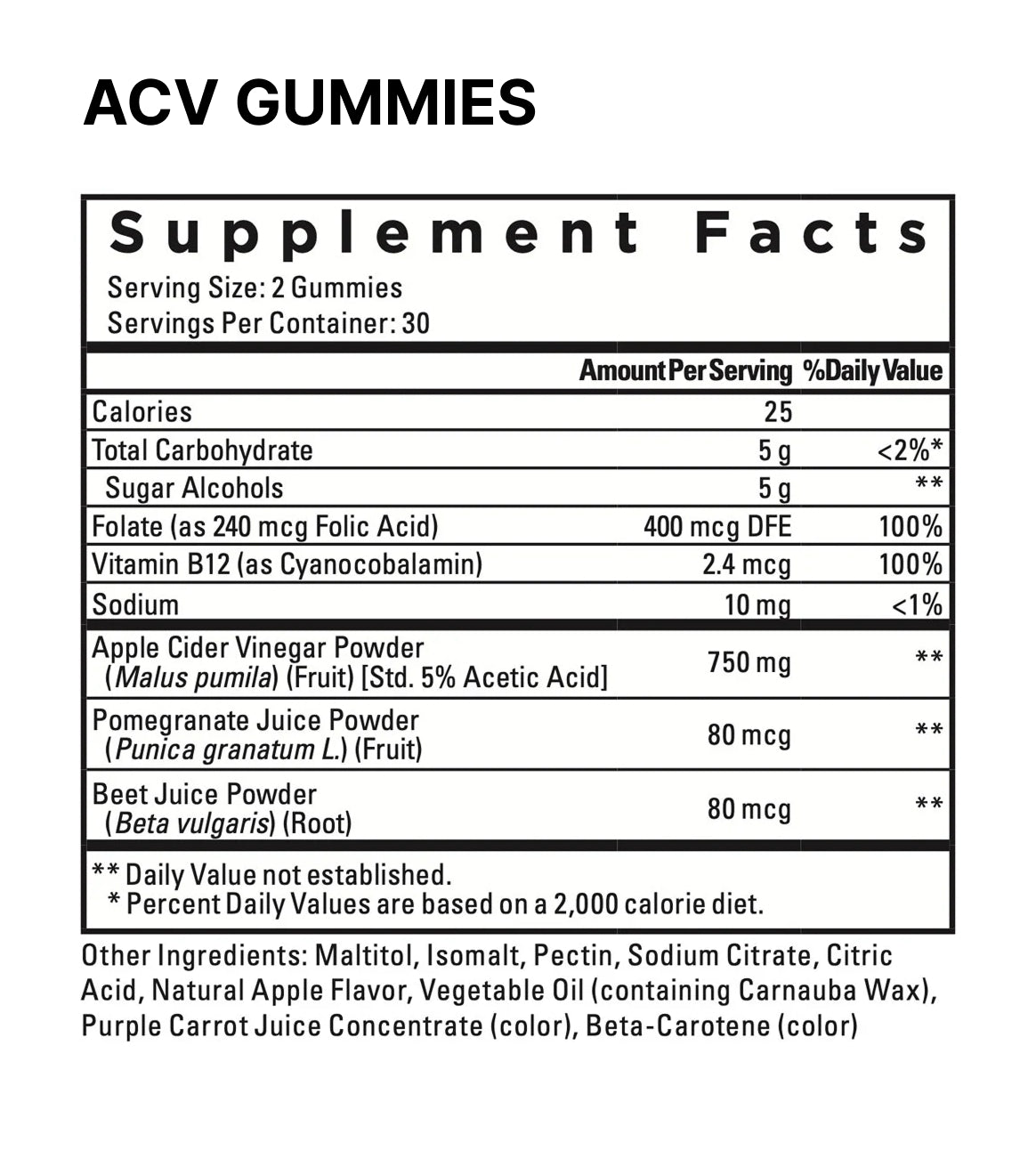 Digestive Health Pack