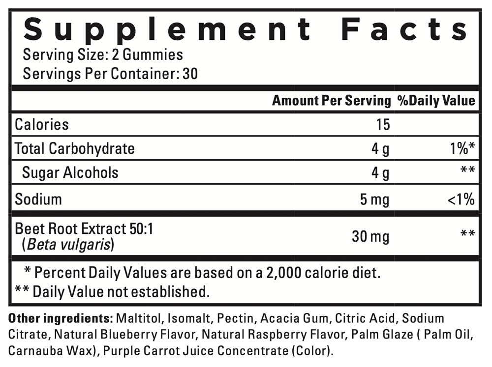 Beetroot Gummies