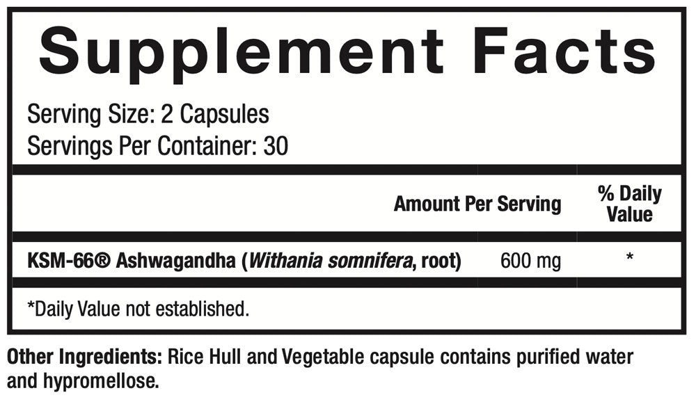 Ashwagandha KSM-66®